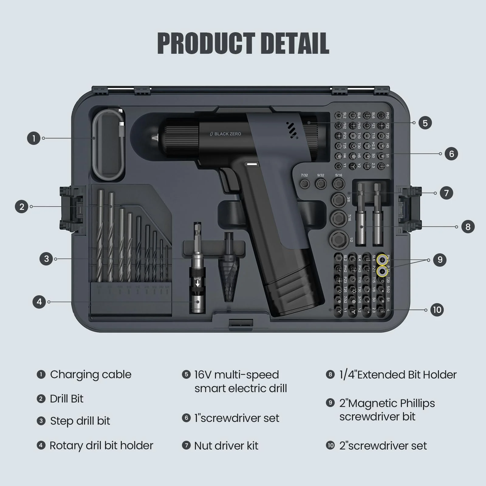 BLACKZERO™ Modular 3-in-1 Toolbox System - Image 8