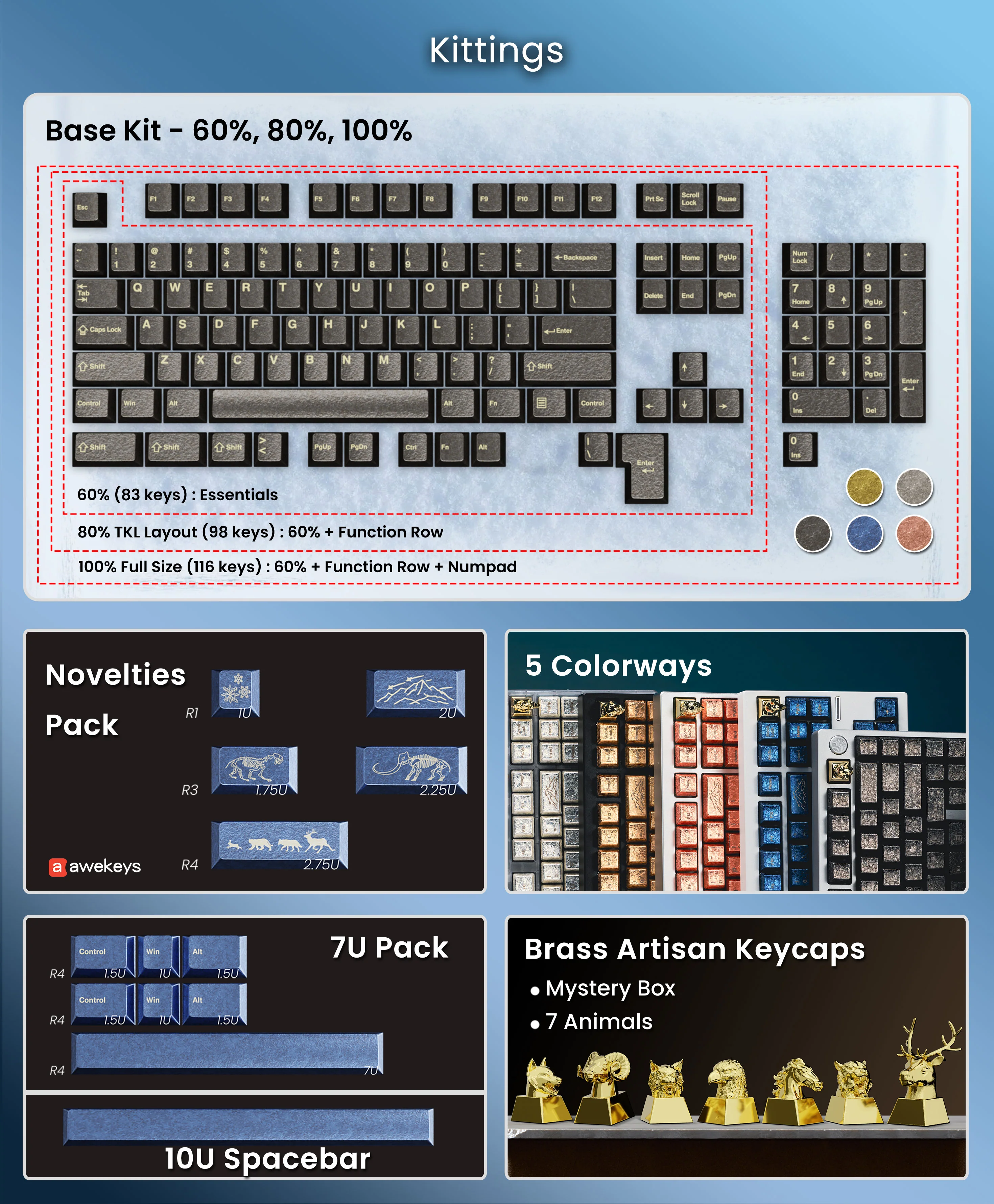 [GB] Awekeys Wild Ice Metal Keycaps Set - Image 97