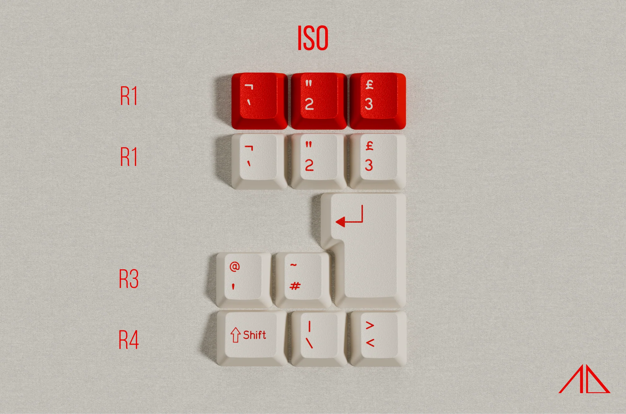[Group Buy] DCS Red Alert & Lam Alert Keycaps By Laminar - Image 4