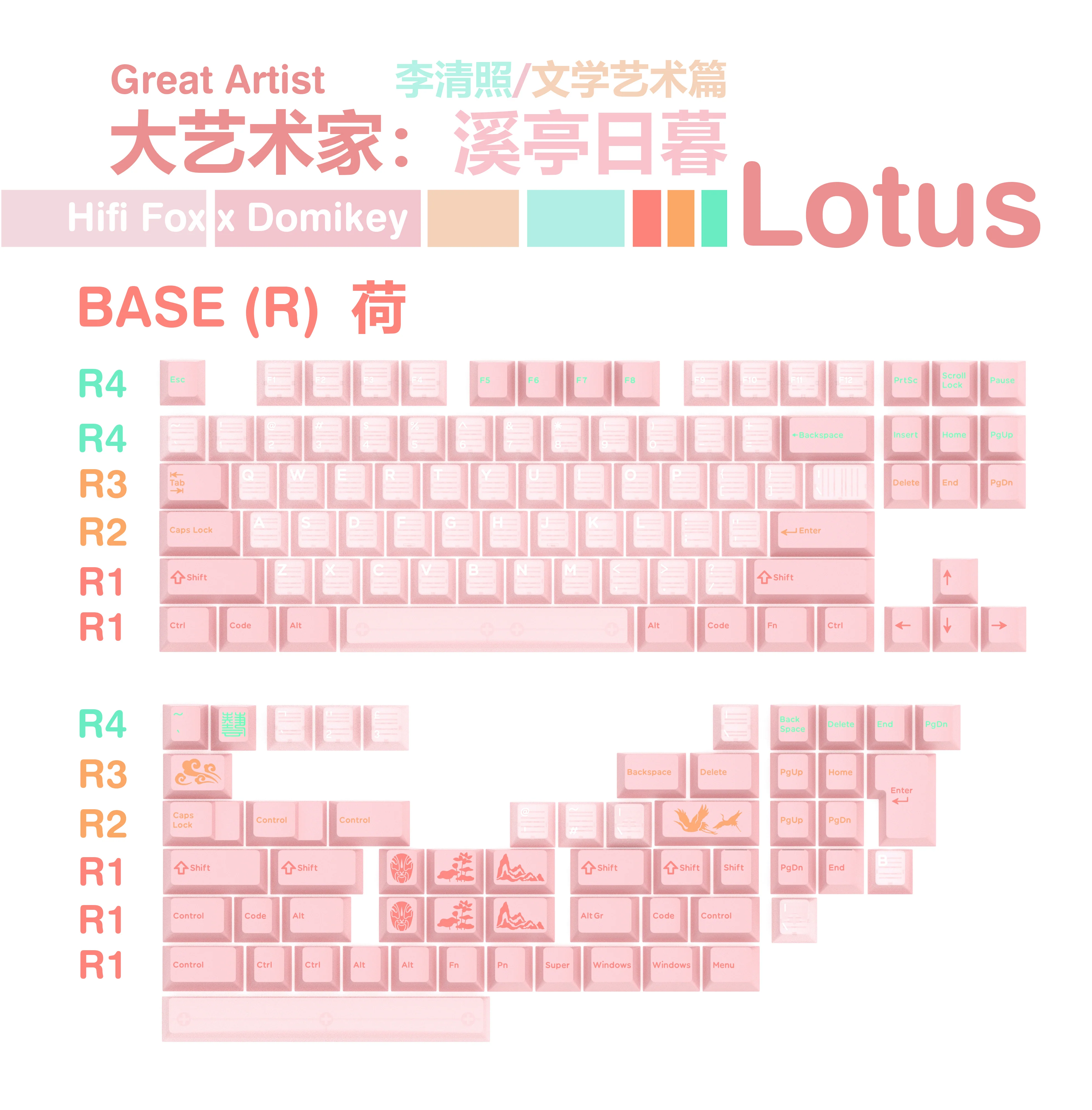 [Group buy] Hifi Fox x Domikey Great Artist Lotus Cherry Profile Keycaps - Image 7