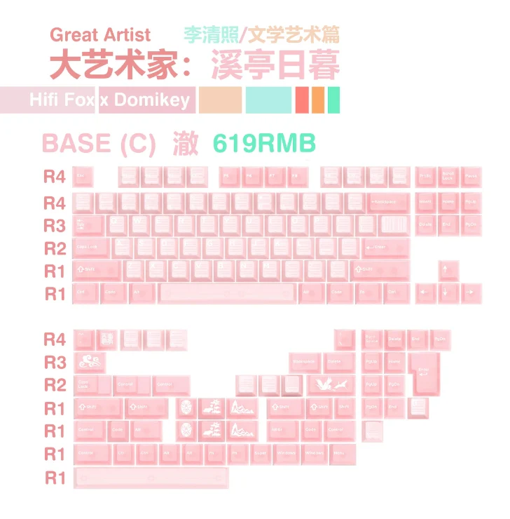 [Group buy] Hifi Fox x Domikey Great Artist Lotus Cherry Profile Keycaps - Image 9