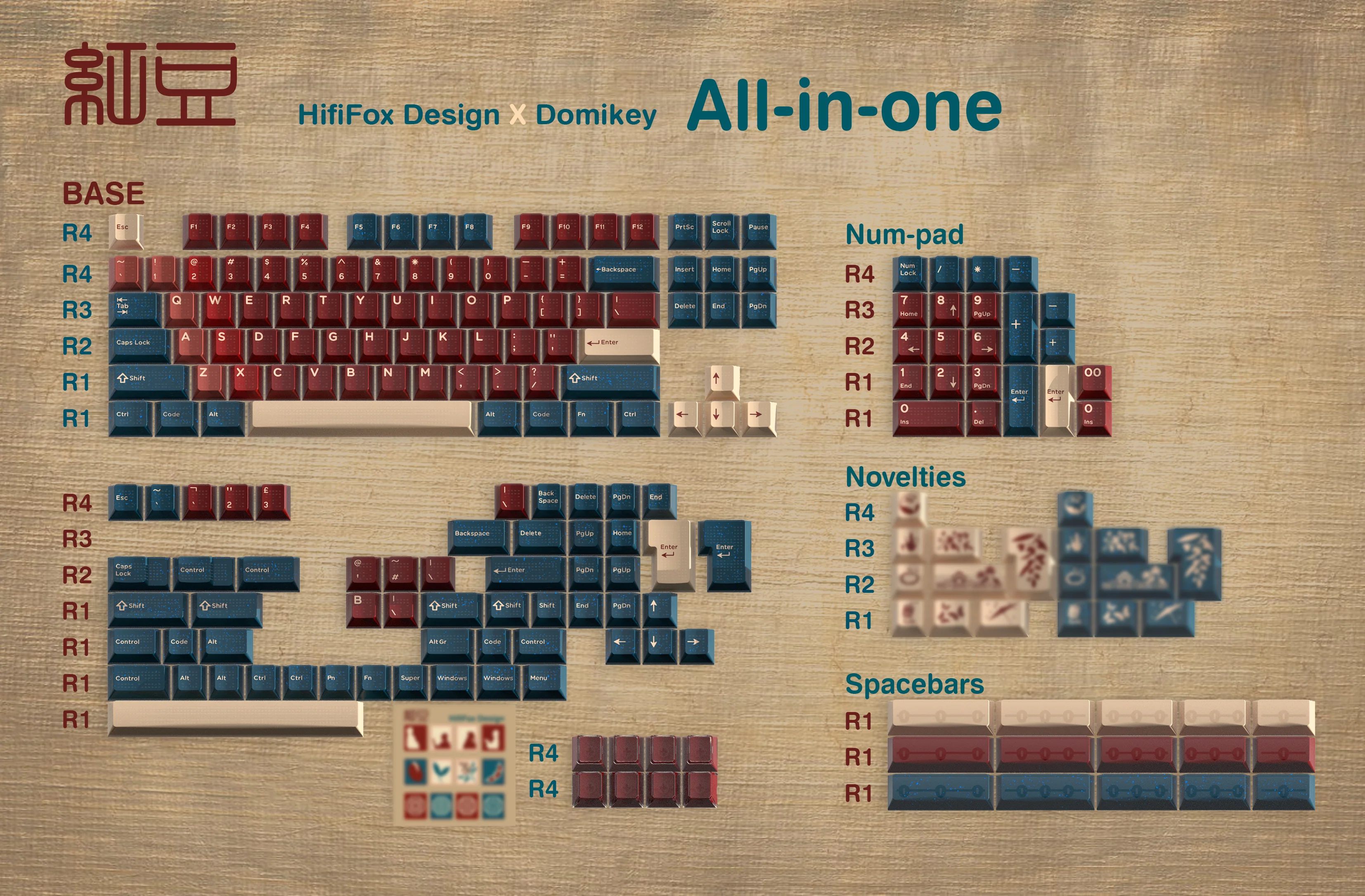 [In-stock] Hifi Fox x Domikey Red Bean ABS Doubleshot Cherry Profile Keycap Set - Image 9