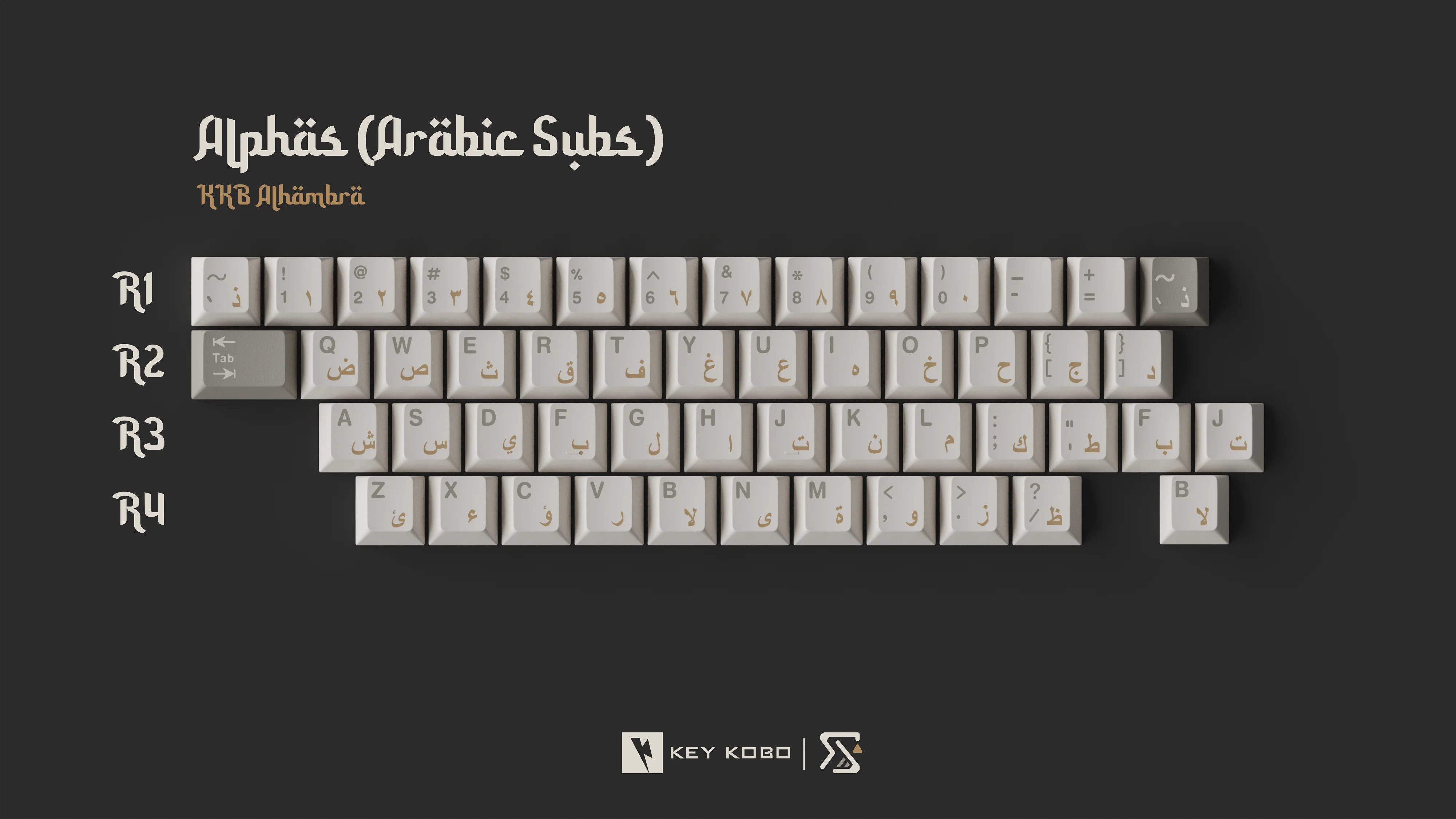 [In Stock] Key Kobo Alhambra Cherry Profile Keycaps - Image 4