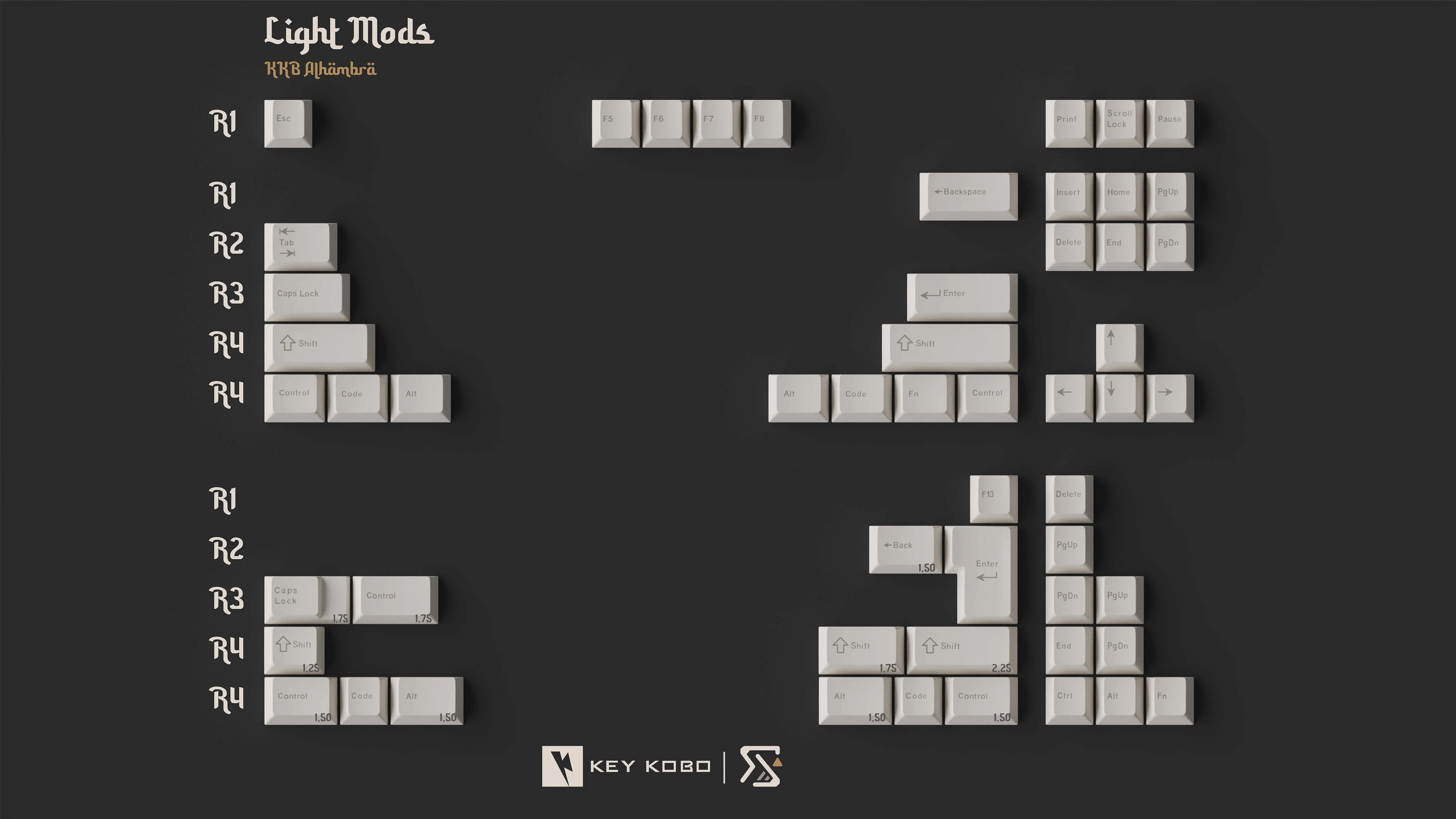[In Stock] Key Kobo Alhambra Cherry Profile Keycaps - Image 5