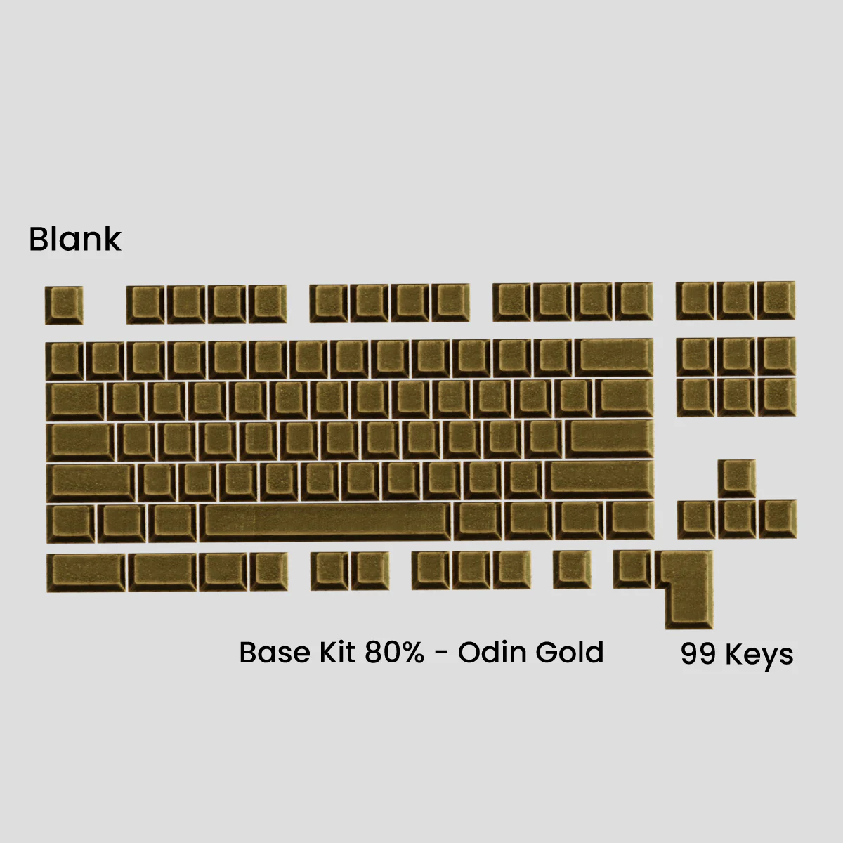 [GB] Awekeys Viking Antiques Full Metal Keycaps - Base Kit - Image 17