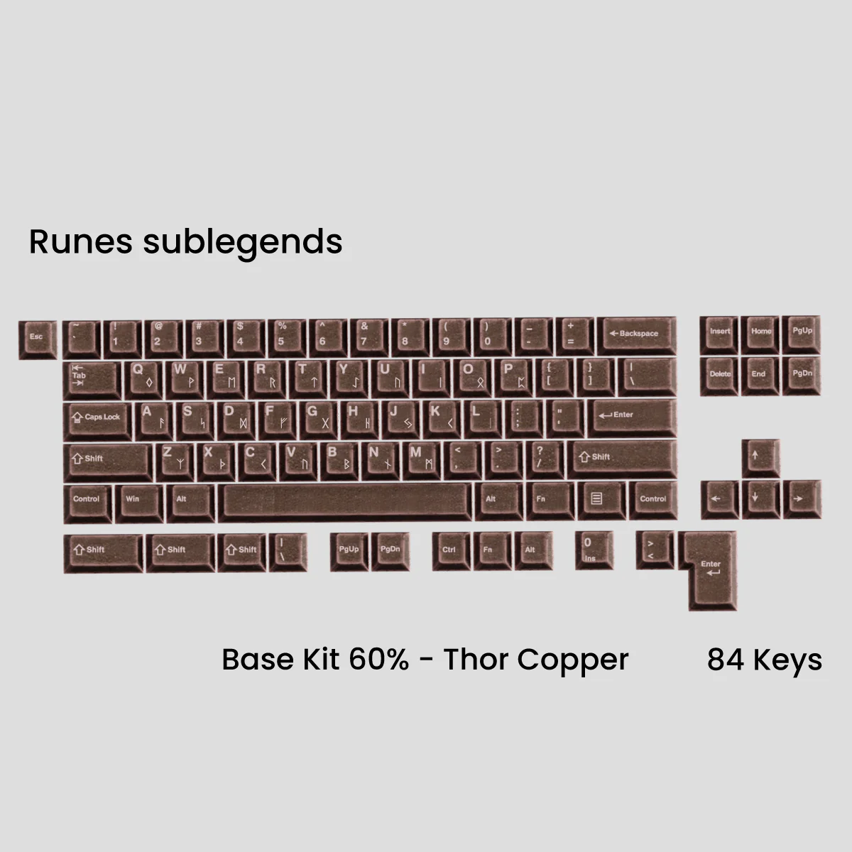 [GB] Awekeys Viking Antiques Full Metal Keycaps - Base Kit - Image 19