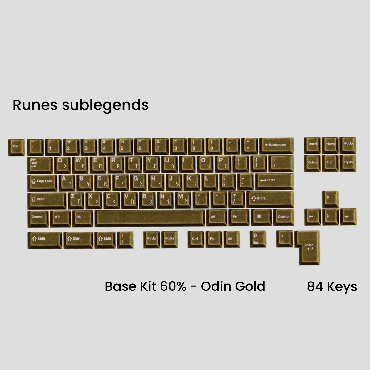 [GB] Awekeys Viking Antiques Full Metal Keycaps - Base Kit - Image 24