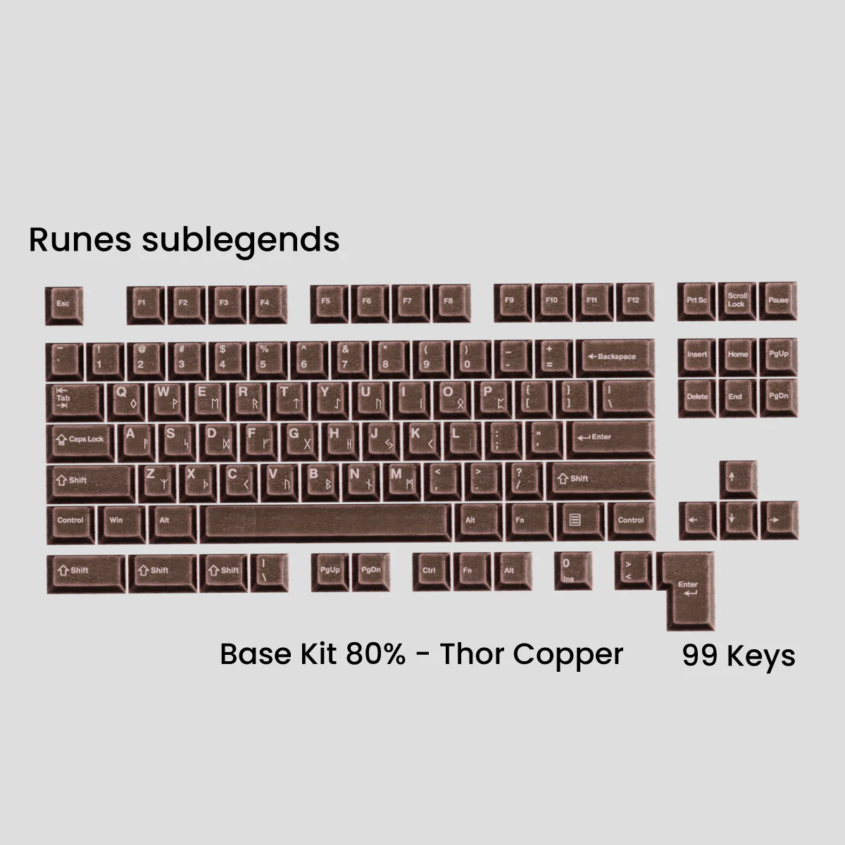 [GB] Awekeys Viking Antiques Full Metal Keycaps - Base Kit - Image 25