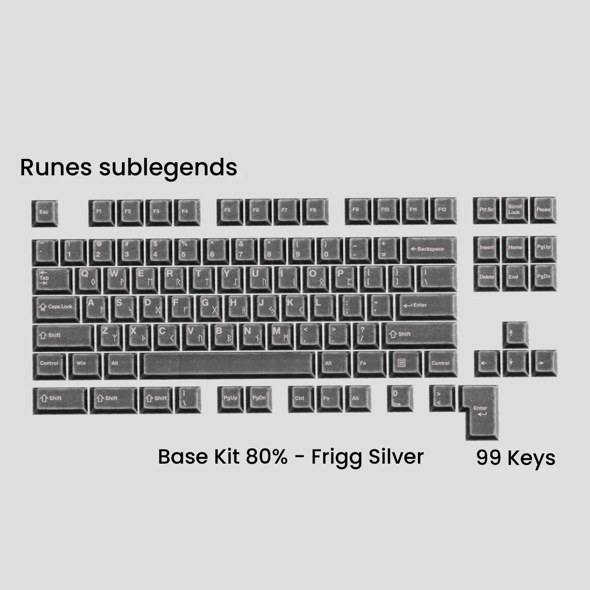 [GB] Awekeys Viking Antiques Full Metal Keycaps - Base Kit - Image 27