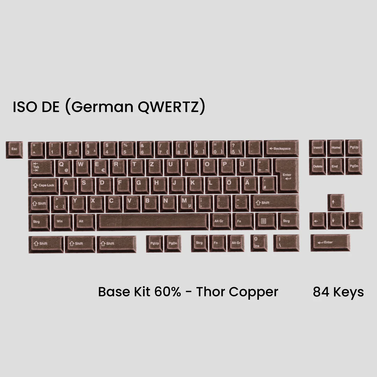 [GB] Awekeys Viking Antiques Full Metal Keycaps - Base Kit - Image 28