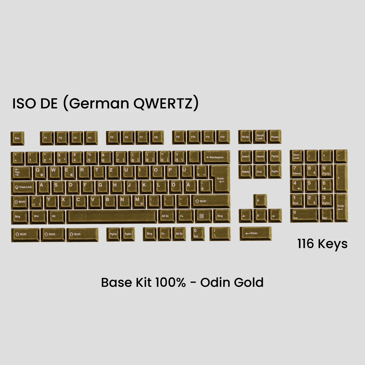 [GB] Awekeys Viking Antiques Full Metal Keycaps - Base Kit - Image 32