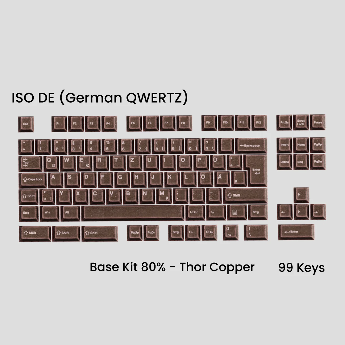 [GB] Awekeys Viking Antiques Full Metal Keycaps - Base Kit - Image 34