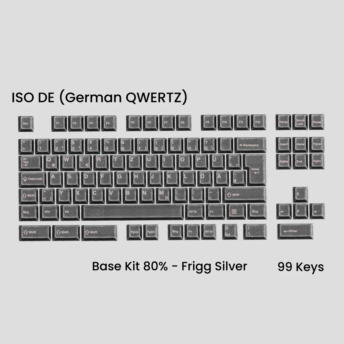 [GB] Awekeys Viking Antiques Full Metal Keycaps - Base Kit - Image 36
