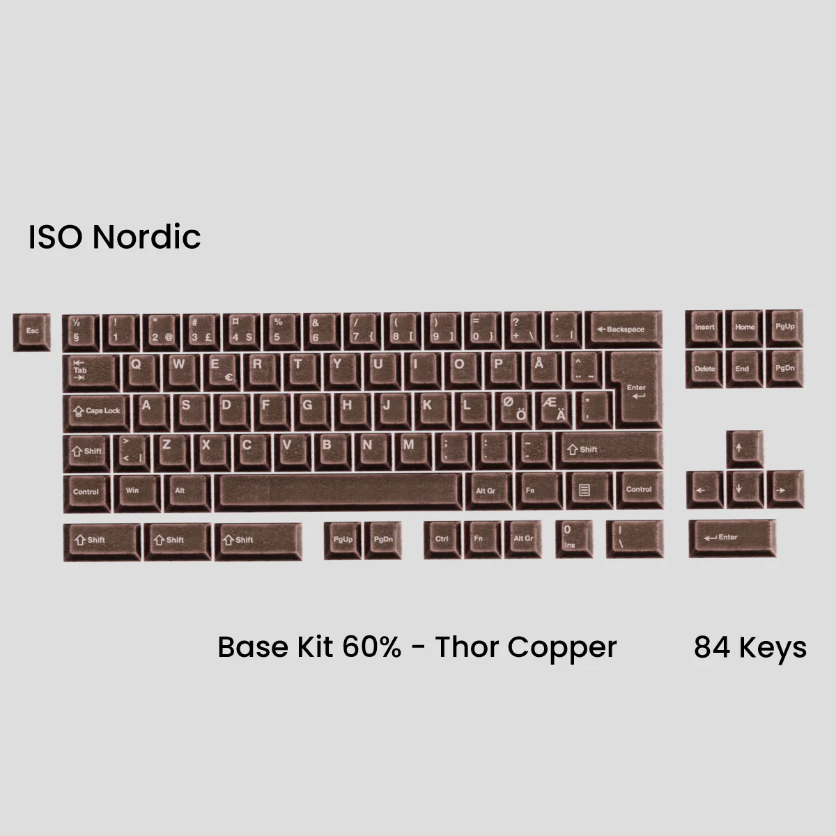 [GB] Awekeys Viking Antiques Full Metal Keycaps - Base Kit - Image 37