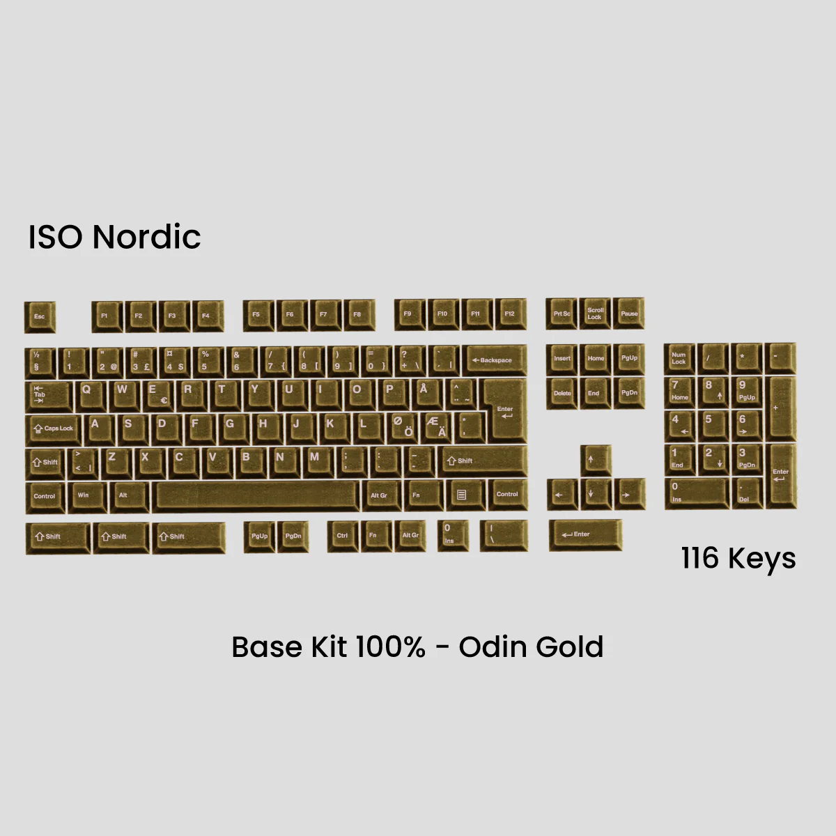 [GB] Awekeys Viking Antiques Full Metal Keycaps - Base Kit - Image 39