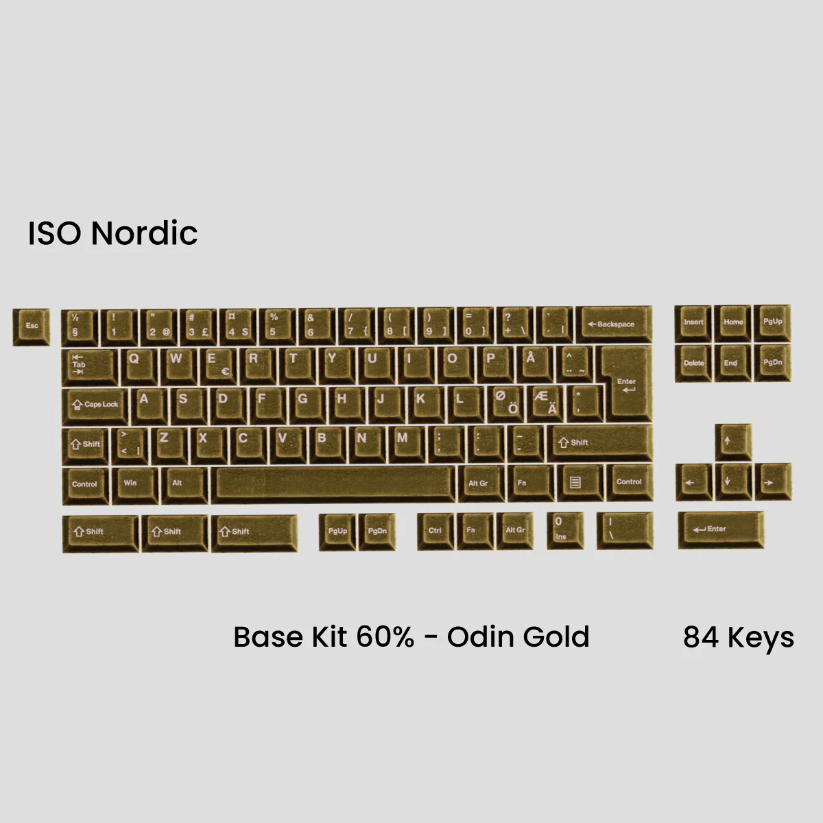 [GB] Awekeys Viking Antiques Full Metal Keycaps - Base Kit - Image 41