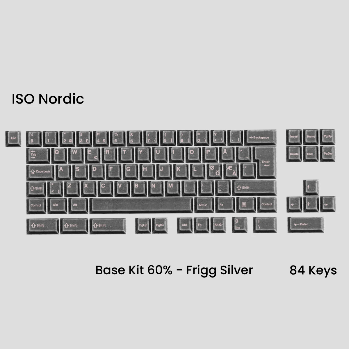 [GB] Awekeys Viking Antiques Full Metal Keycaps - Base Kit - Image 42