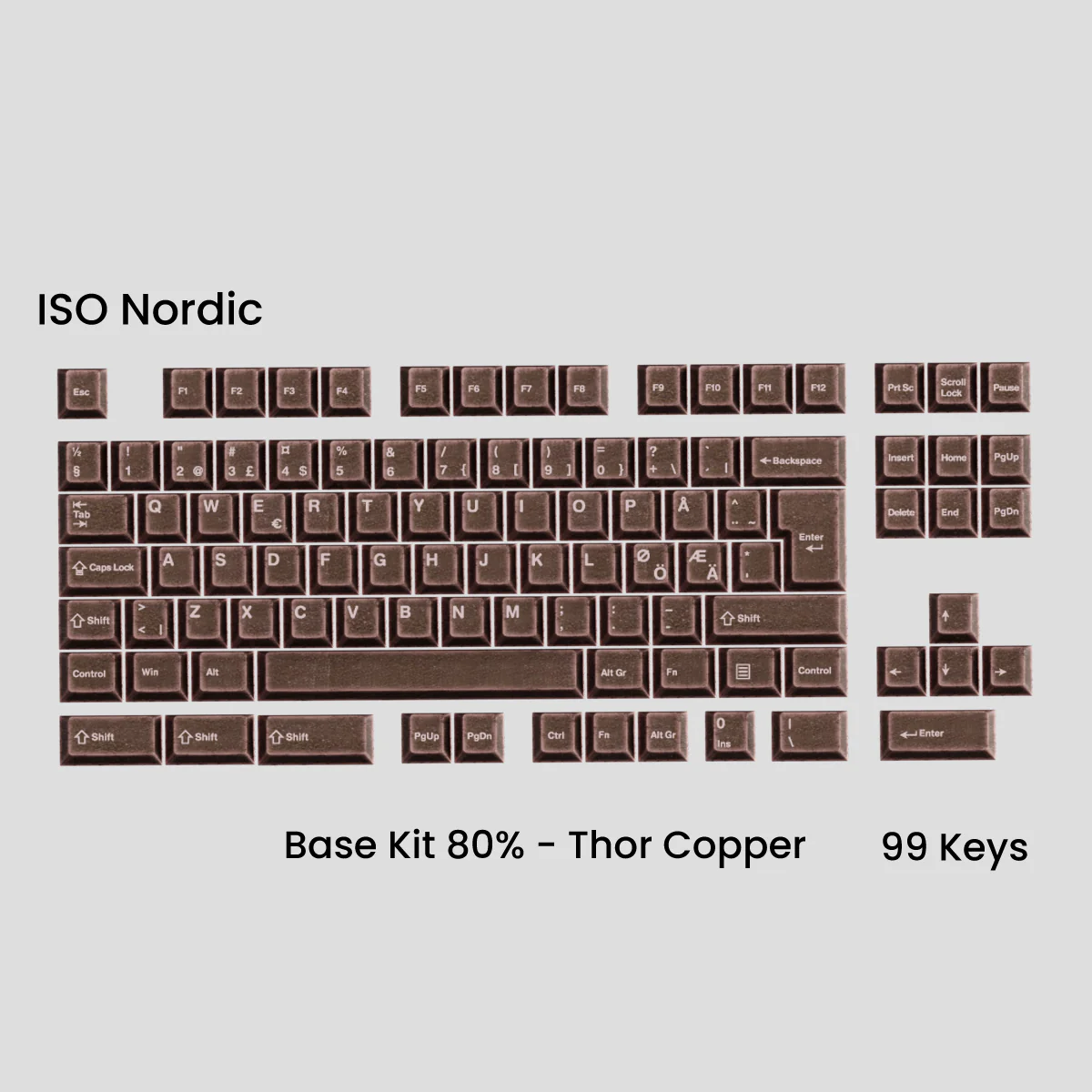 [GB] Awekeys Viking Antiques Full Metal Keycaps - Base Kit - Image 43