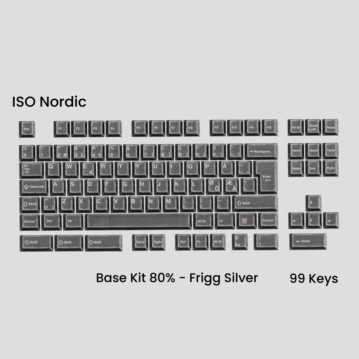 [GB] Awekeys Viking Antiques Full Metal Keycaps - Base Kit - Image 45