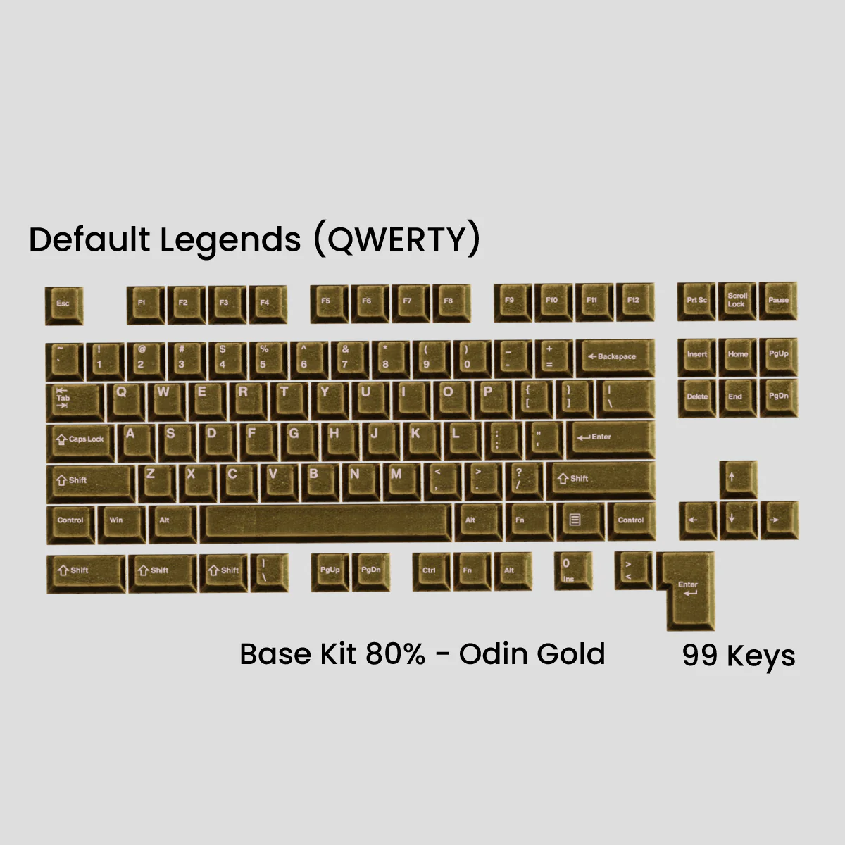 [GB] Awekeys Viking Antiques Full Metal Keycaps - Base Kit - Image 5
