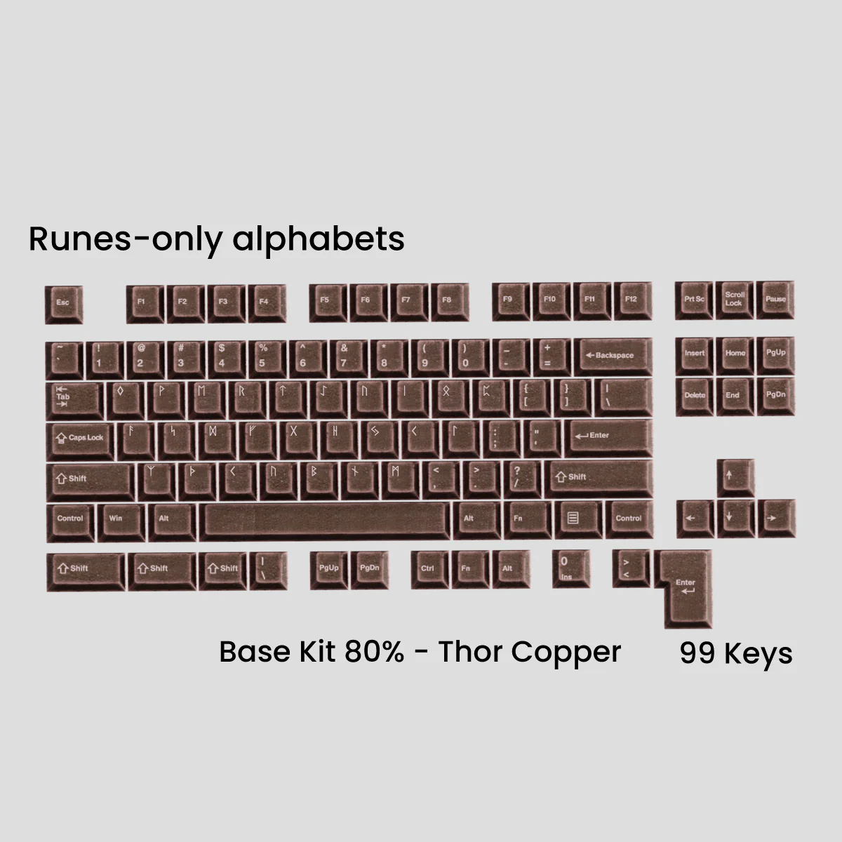[GB] Awekeys Viking Antiques Full Metal Keycaps - Base Kit - Image 52