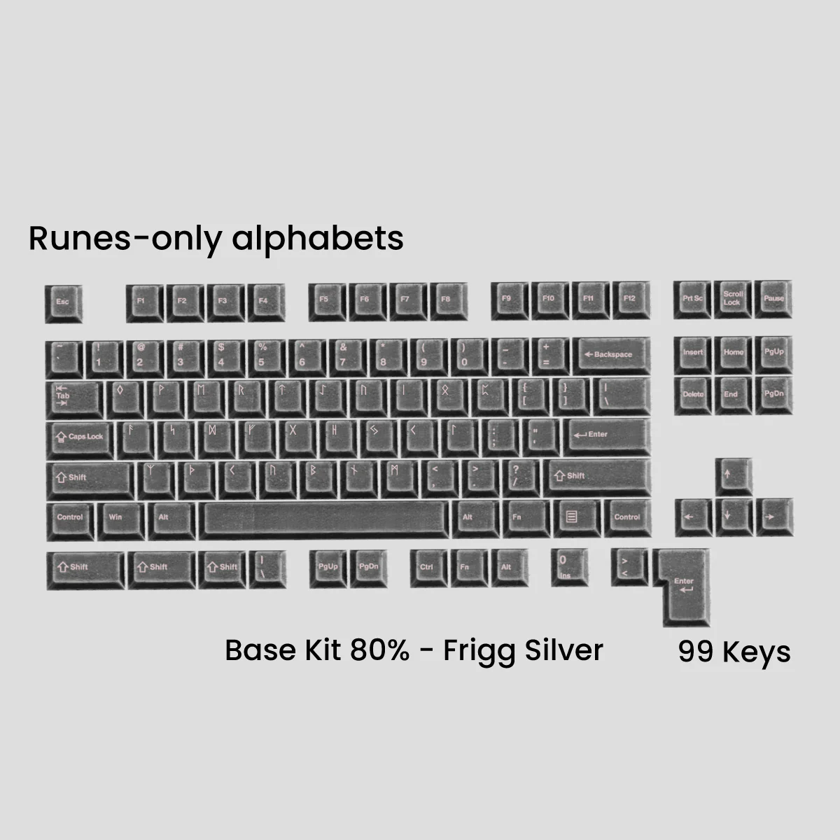 [GB] Awekeys Viking Antiques Full Metal Keycaps - Base Kit - Image 54