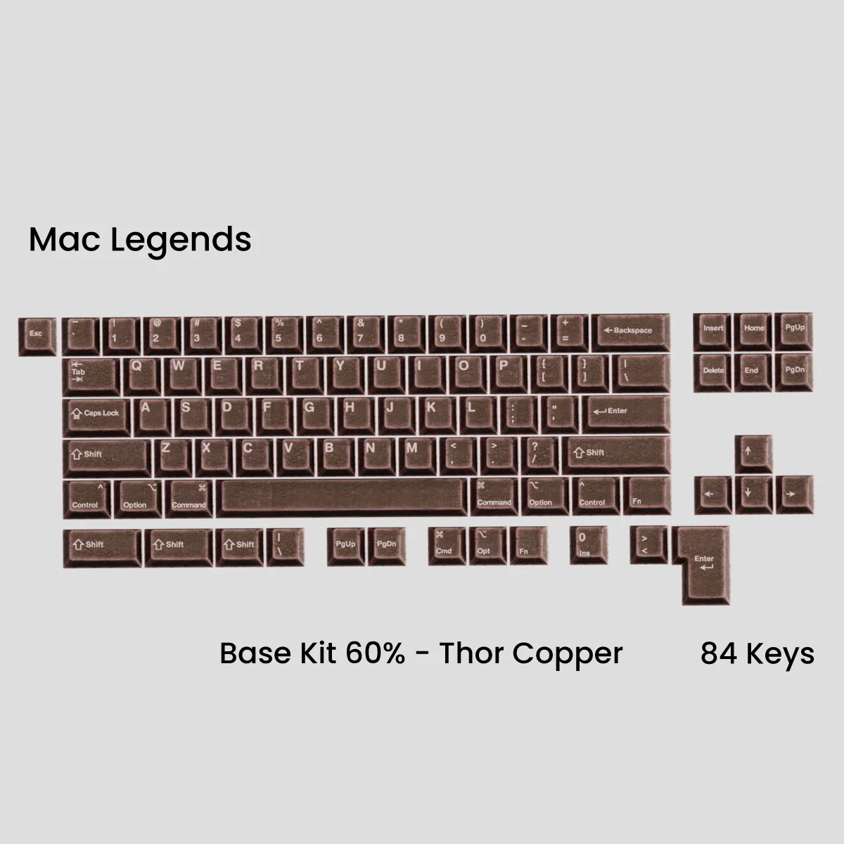 [GB] Awekeys Viking Antiques Full Metal Keycaps - Base Kit - Image 58