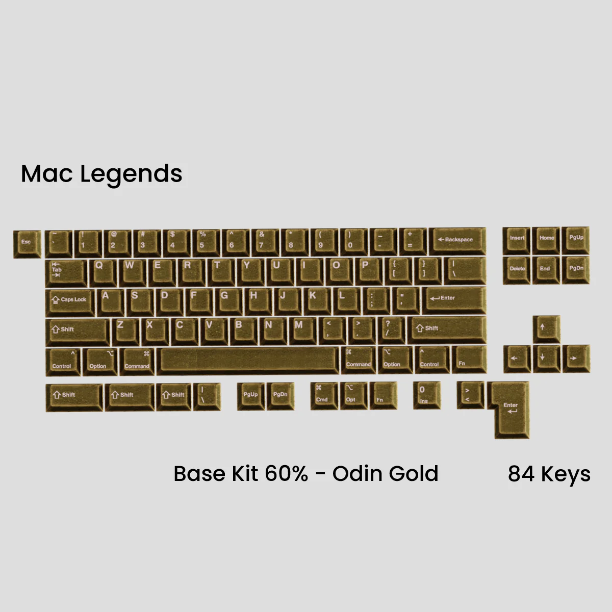 [GB] Awekeys Viking Antiques Full Metal Keycaps - Base Kit - Image 59