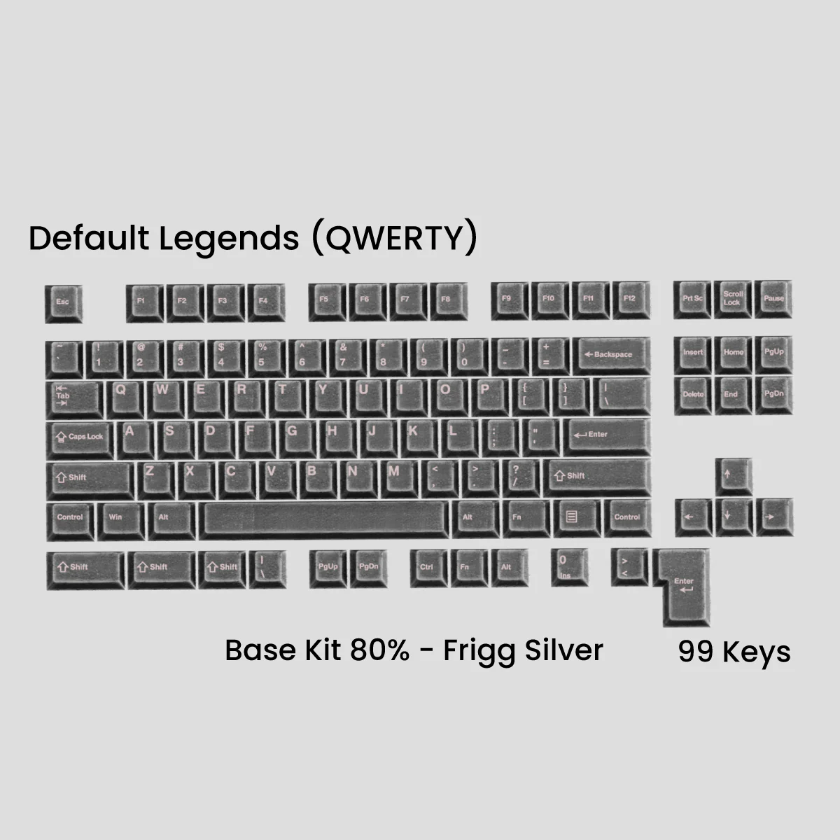 [GB] Awekeys Viking Antiques Full Metal Keycaps - Base Kit - Image 6