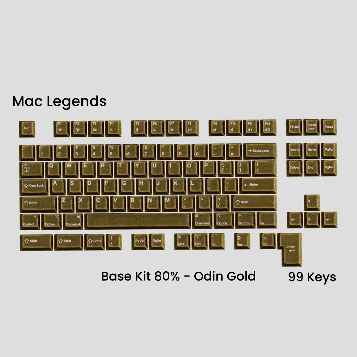 [GB] Awekeys Viking Antiques Full Metal Keycaps - Base Kit - Image 62