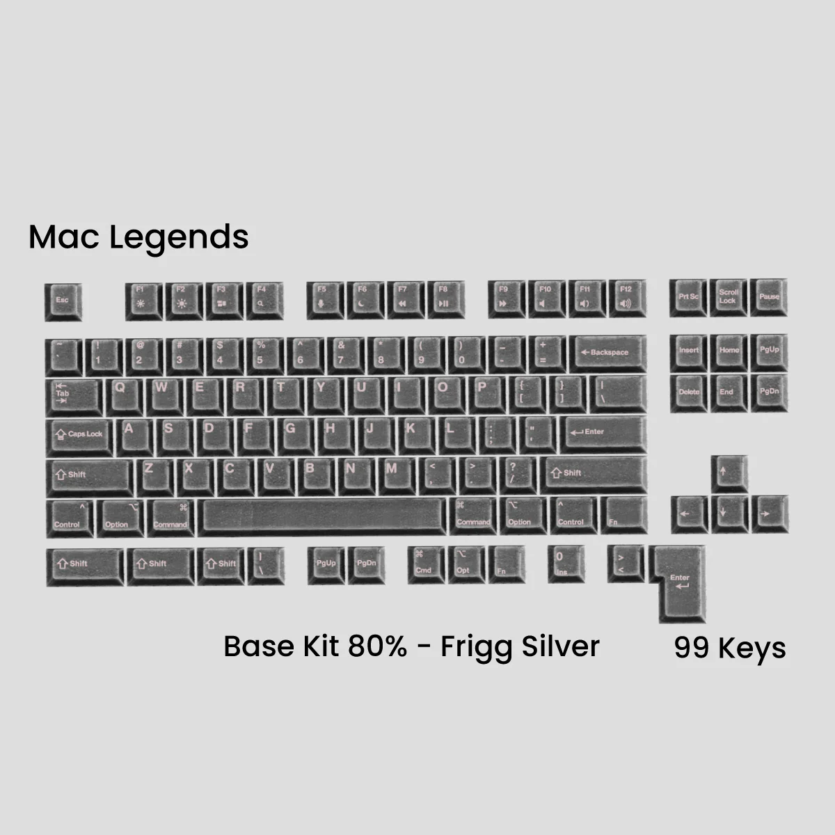 [GB] Awekeys Viking Antiques Full Metal Keycaps - Base Kit - Image 63