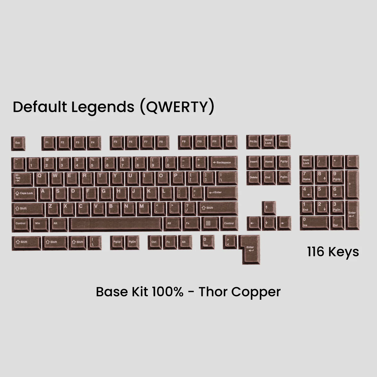[GB] Awekeys Viking Antiques Full Metal Keycaps - Base Kit - Image 7