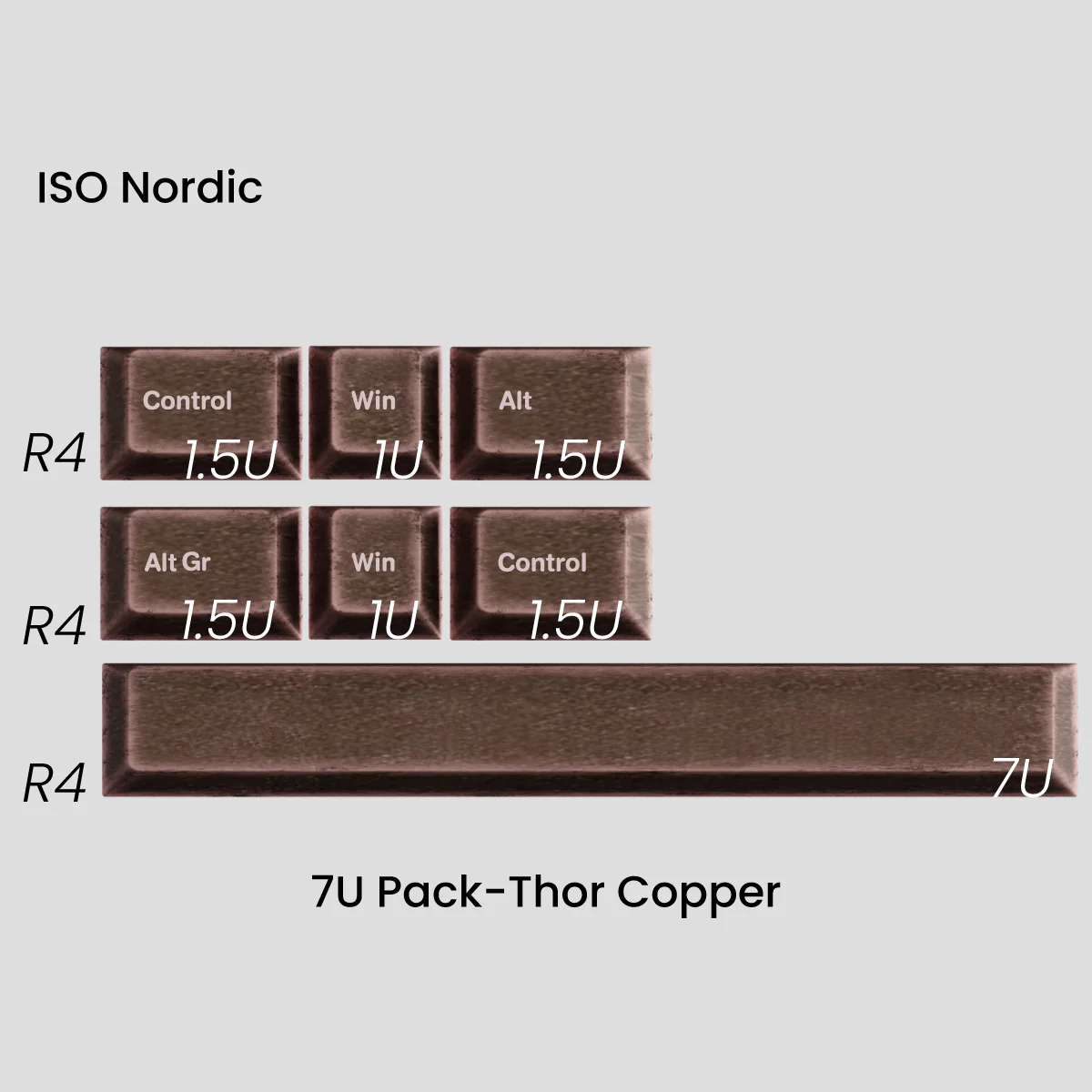 [GB] Awekeys Viking Antiques Full Metal Keycaps - Extension Kit - Image 10