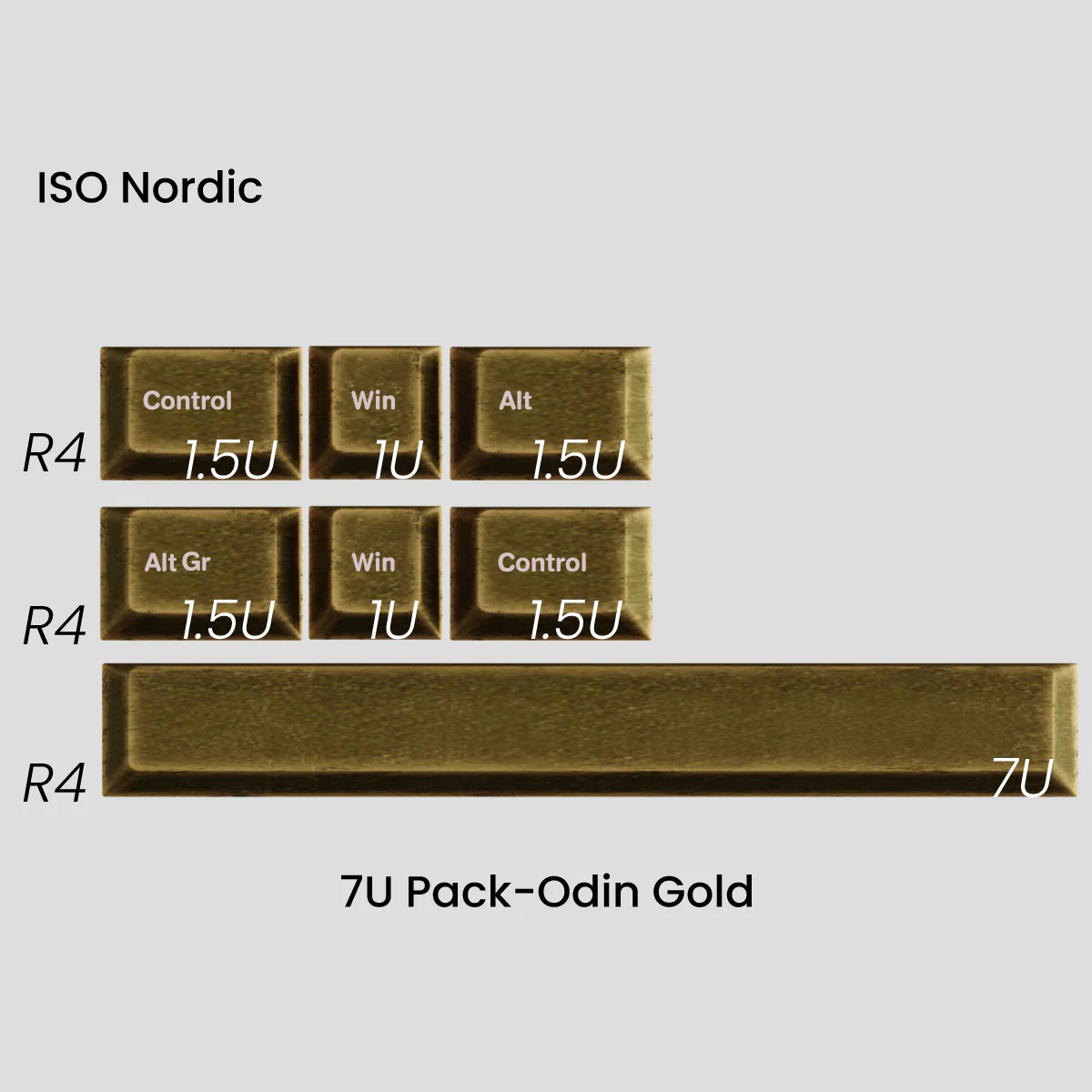 [GB] Awekeys Viking Antiques Full Metal Keycaps - Extension Kit - Image 11