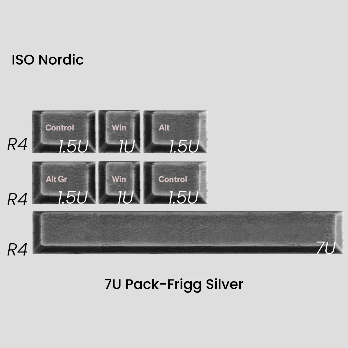 [GB] Awekeys Viking Antiques Full Metal Keycaps - Extension Kit - Image 12