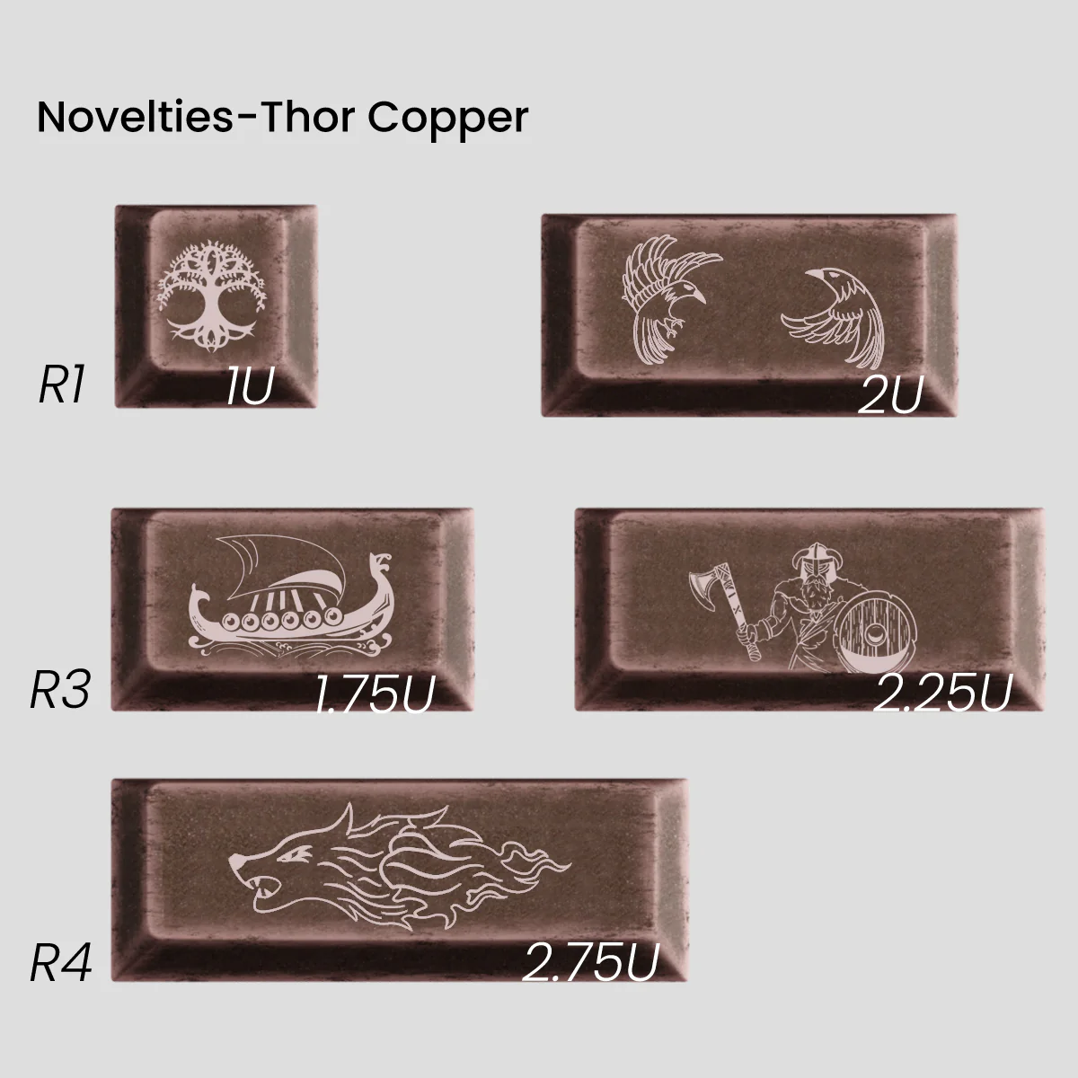 [GB] Awekeys Viking Antiques Full Metal Keycaps - Extension Kit - Image 19