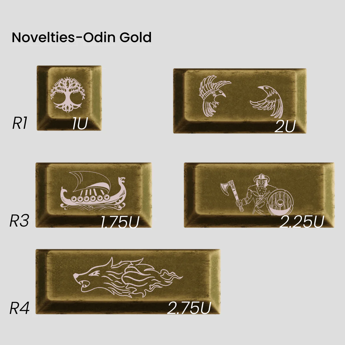[GB] Awekeys Viking Antiques Full Metal Keycaps - Extension Kit - Image 20