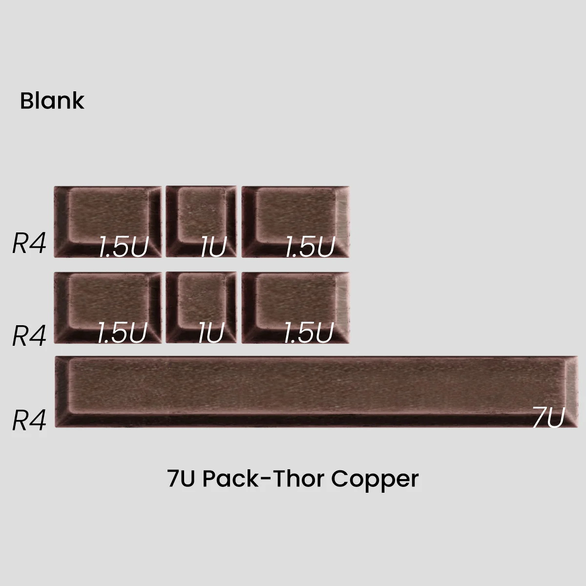 [GB] Awekeys Viking Antiques Full Metal Keycaps - Extension Kit - Image 4