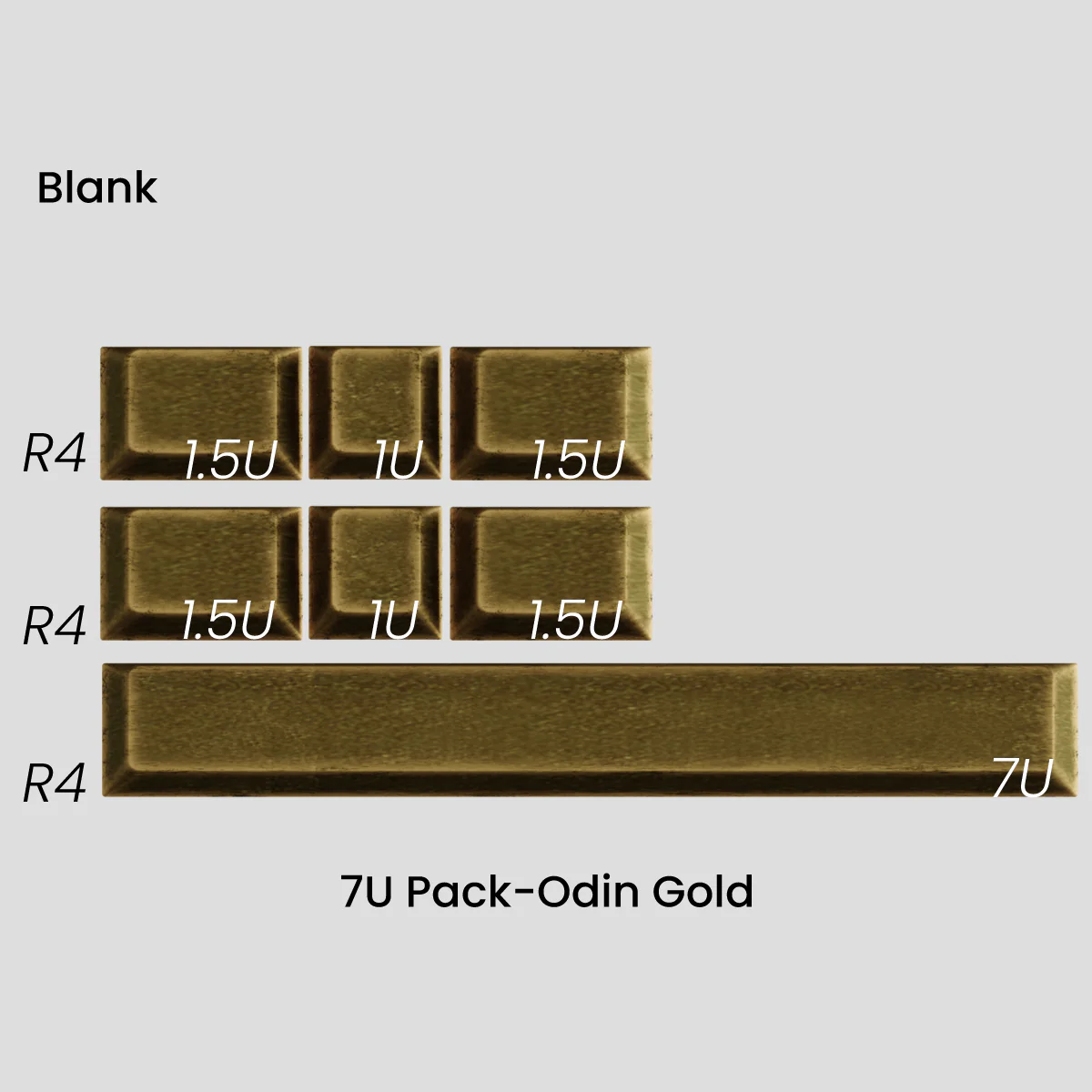 [GB] Awekeys Viking Antiques Full Metal Keycaps - Extension Kit - Image 5