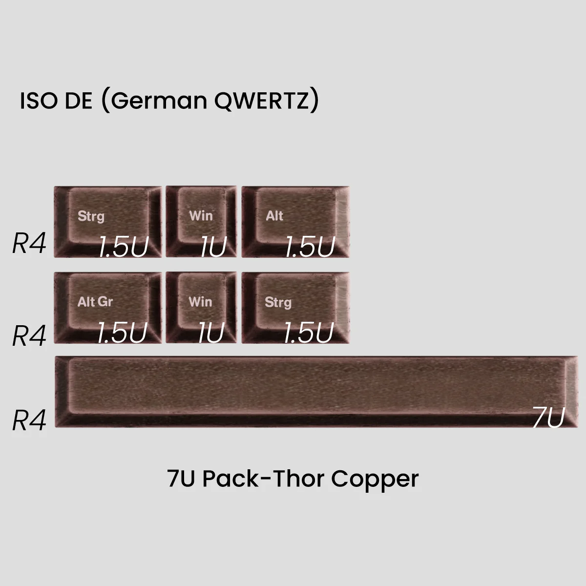 [GB] Awekeys Viking Antiques Full Metal Keycaps - Extension Kit - Image 7