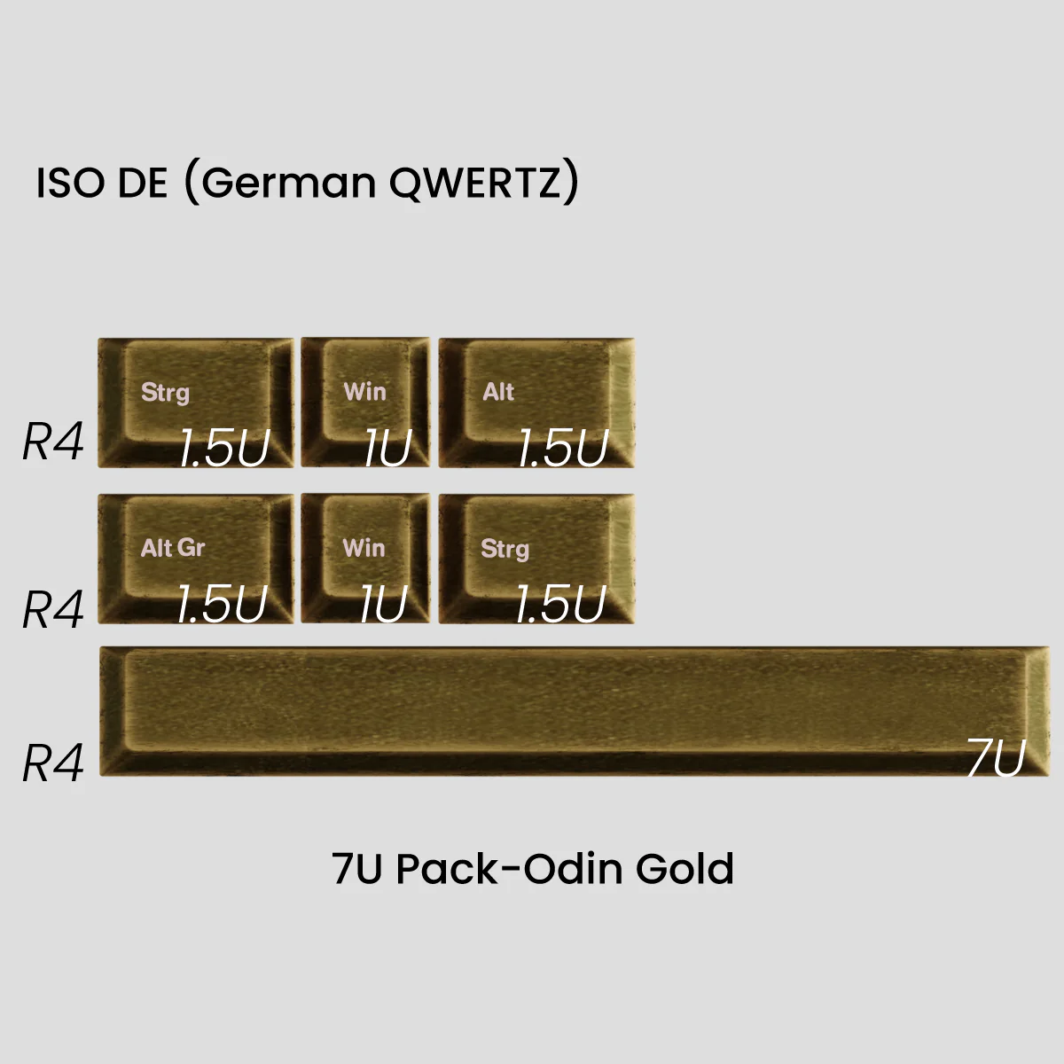 [GB] Awekeys Viking Antiques Full Metal Keycaps - Extension Kit - Image 8
