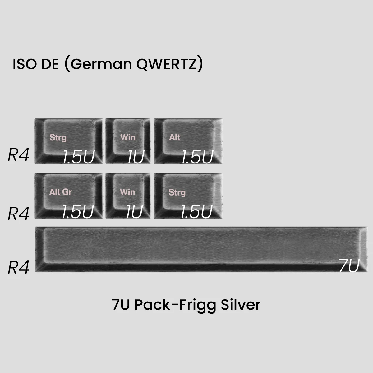[GB] Awekeys Viking Antiques Full Metal Keycaps - Extension Kit - Image 9