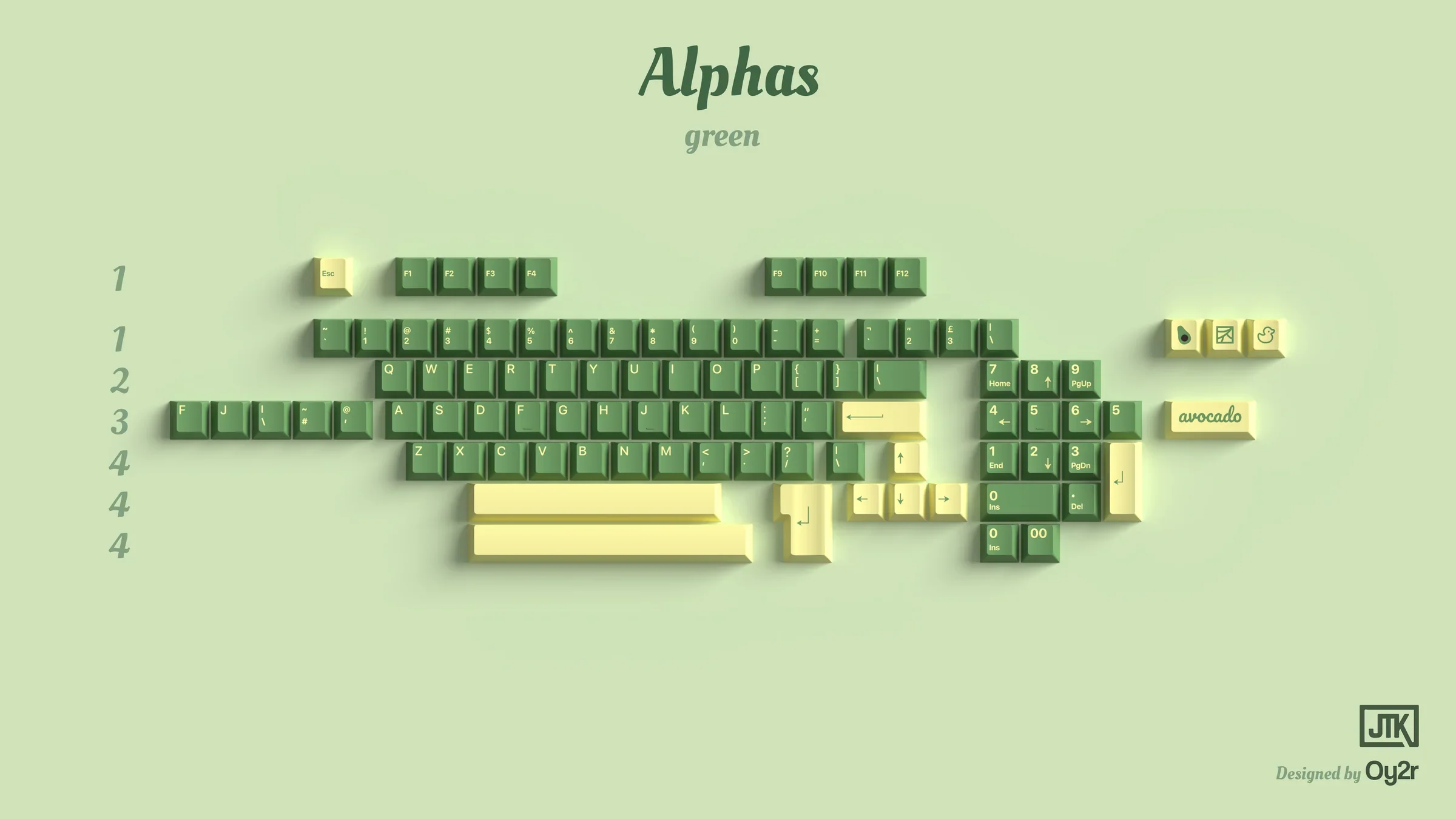 [In-stock] JTK AVOCADO Cherry Profile Tripleshot ABS Keycap Set - Image 10