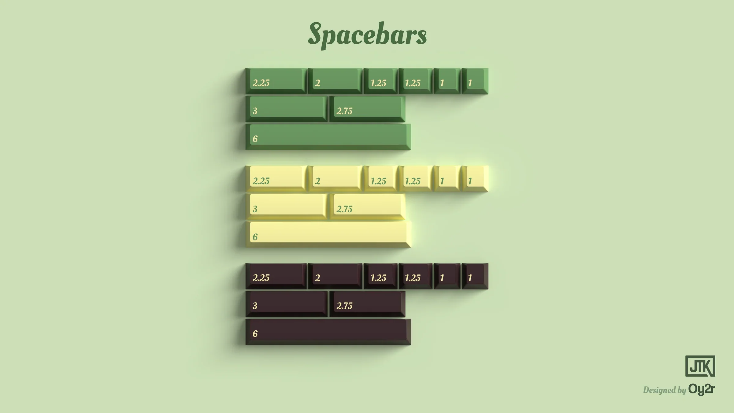 [In-stock] JTK AVOCADO Cherry Profile Tripleshot ABS Keycap Set - Image 12