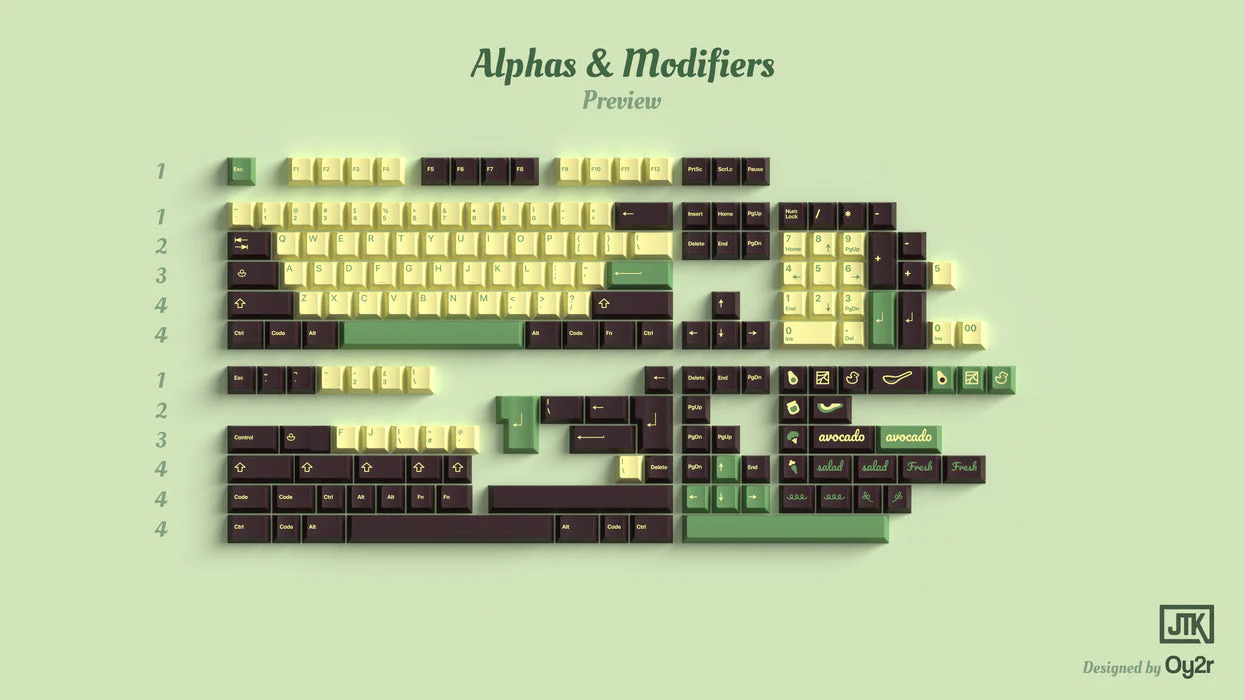 [In-stock] JTK AVOCADO Cherry Profile Tripleshot ABS Keycap Set - Image 7