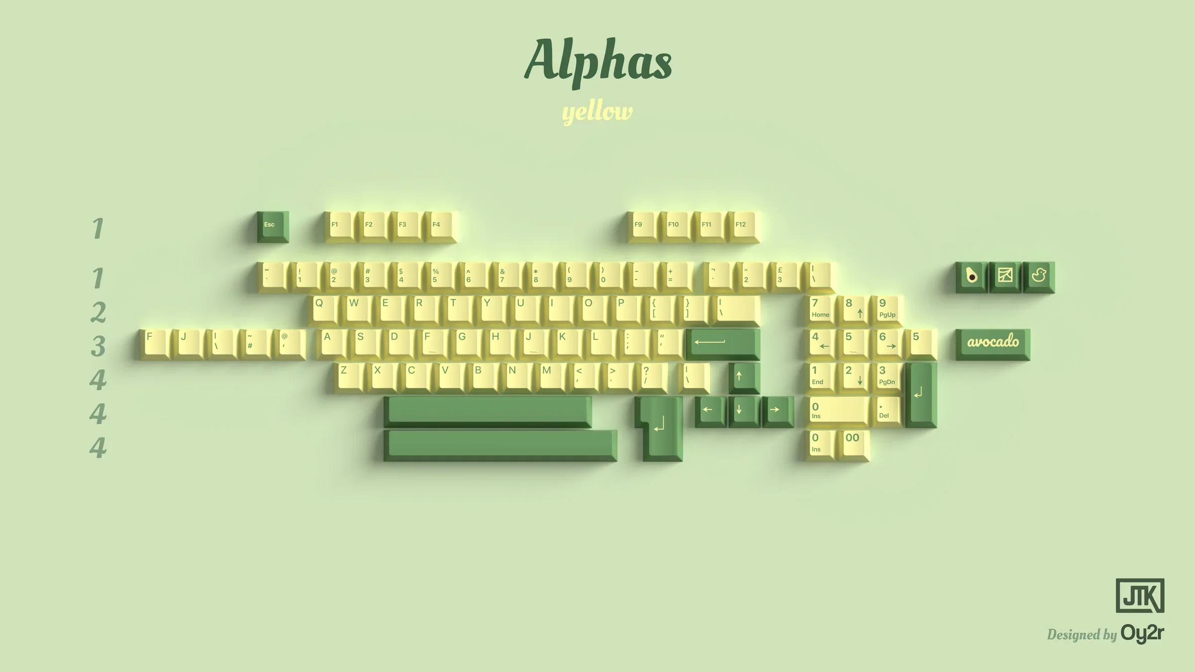 [In-stock] JTK AVOCADO Cherry Profile Tripleshot ABS Keycap Set - Image 9