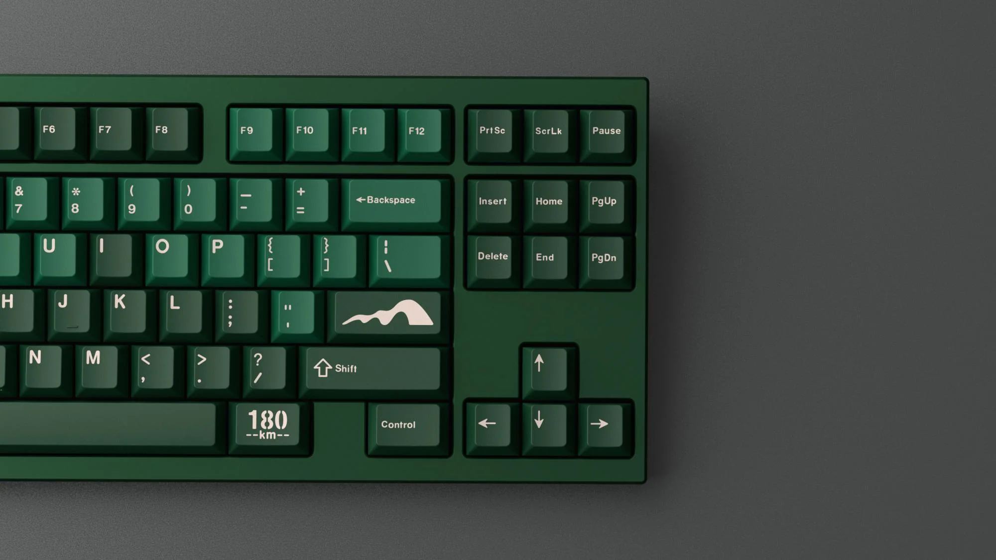 [In-stock] JTK Boulevard Cherry Profile Doubleshot ABS Keycap Set - Image 13
