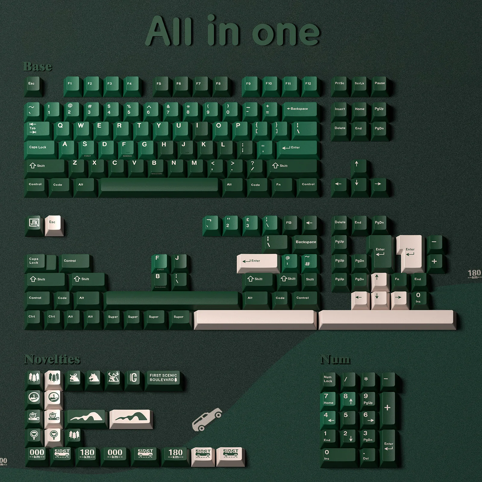 [In-stock] JTK Boulevard Cherry Profile Doubleshot ABS Keycap Set - Image 3