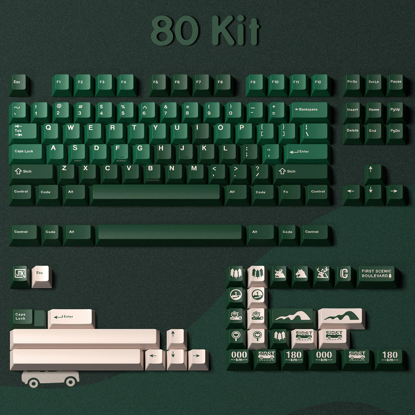 [In-stock] JTK Boulevard Cherry Profile Doubleshot ABS Keycap Set - Image 4