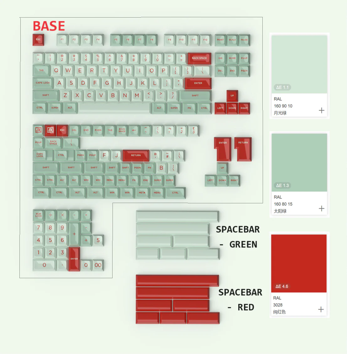 [In-stock] JTK MINT HSA Profile Doubleshot ABS Keycap Set - Image 7